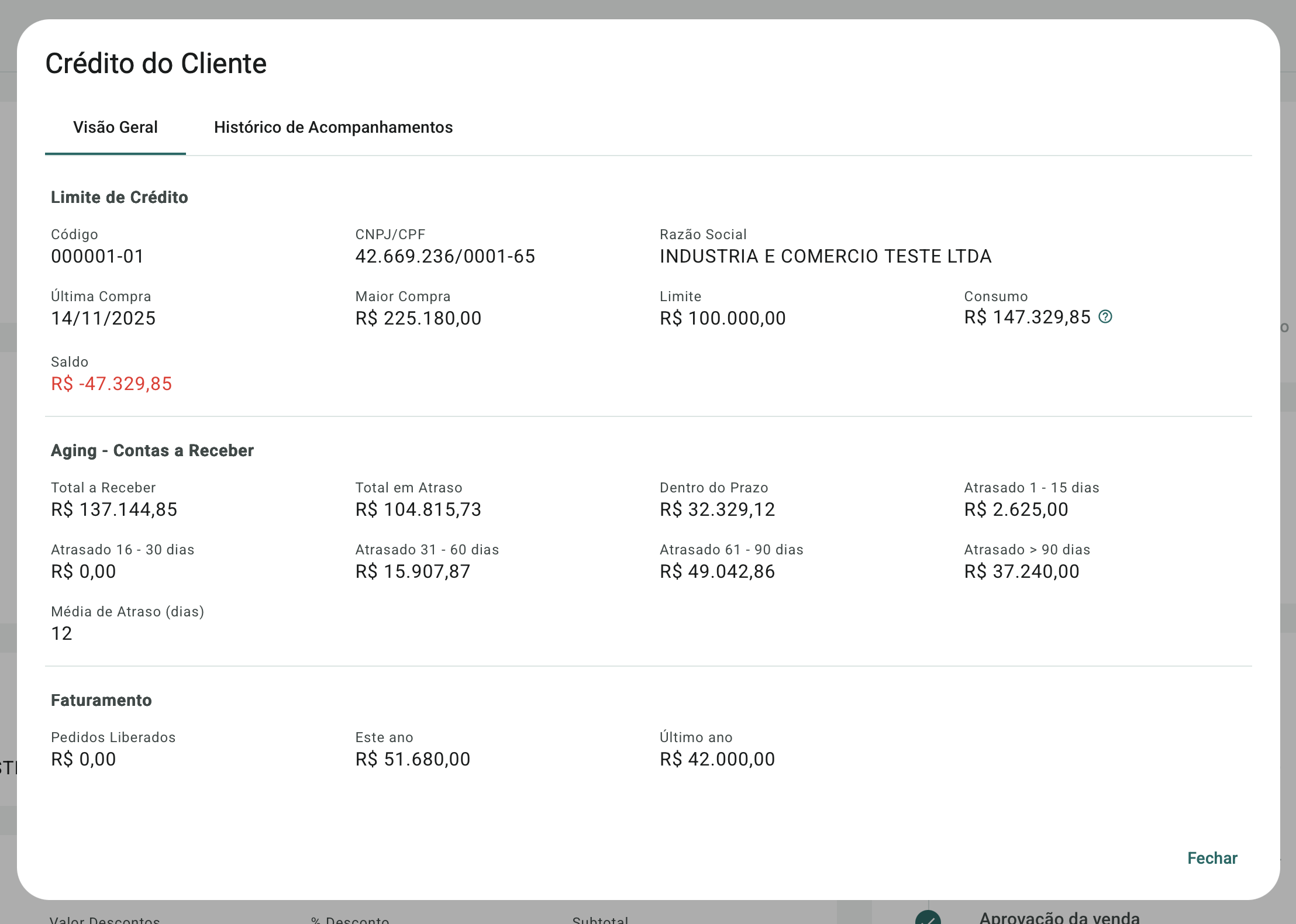 análise de crédito